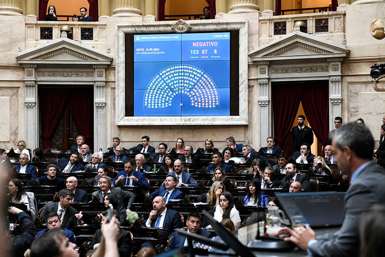 Sesión especial. Diputados vota el veto presidencial a la Ley de Movilidad Jubilatoria. (Prensa Diputados)