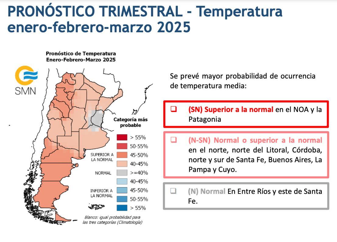 Las altas temperaturas de cara al verano 2025 en Córdoba.