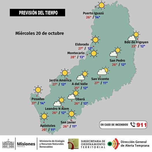 Miércoles con buen clima en toda la provincia.