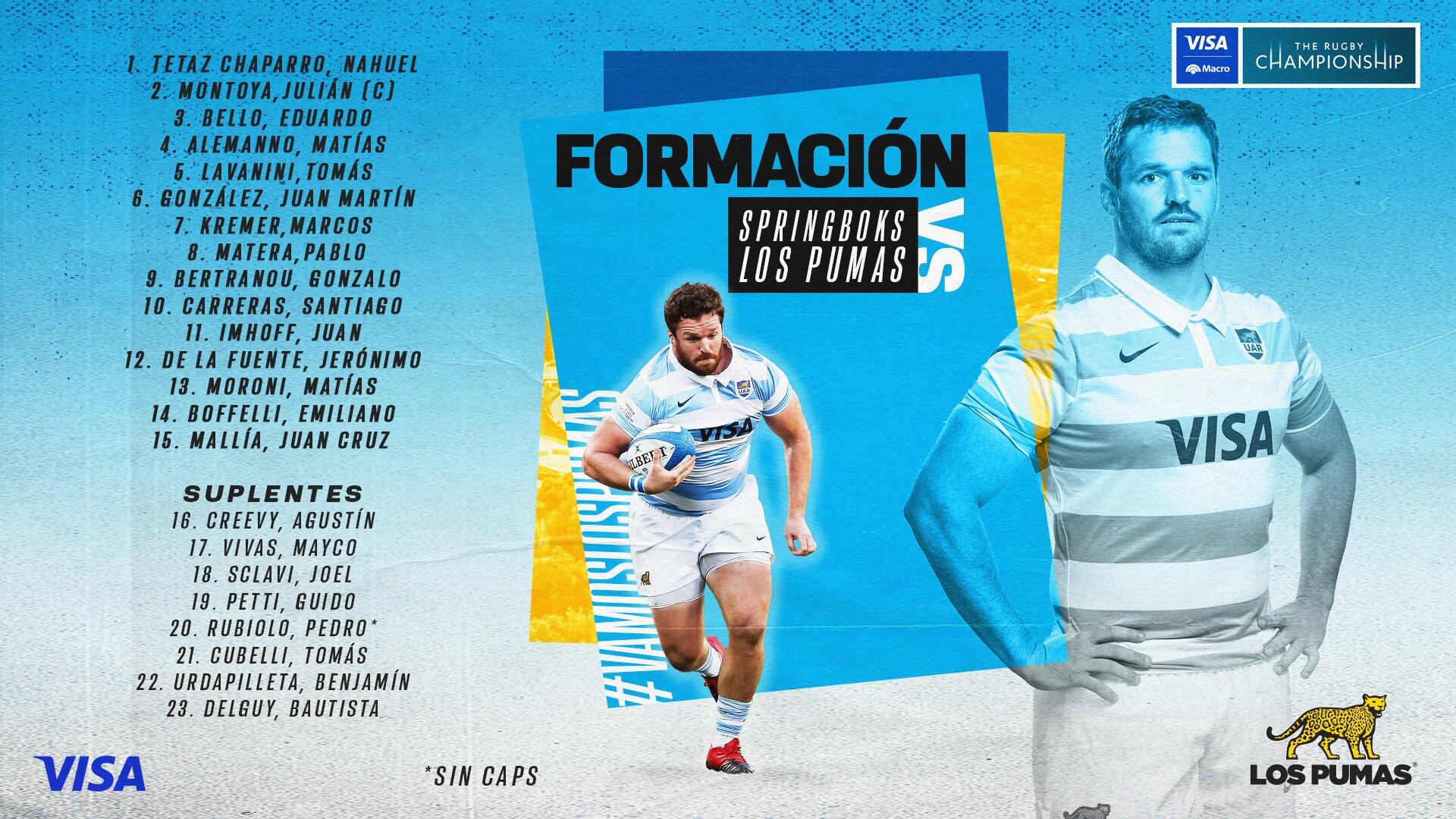 Los XV para encarar a los Springboks