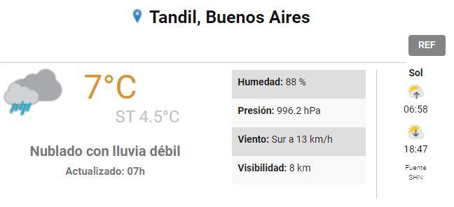 Así estará el tiempo en Tandil este martes 14 de septiembre.