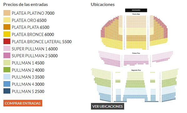 Precios de Robleis en el Gran Rex