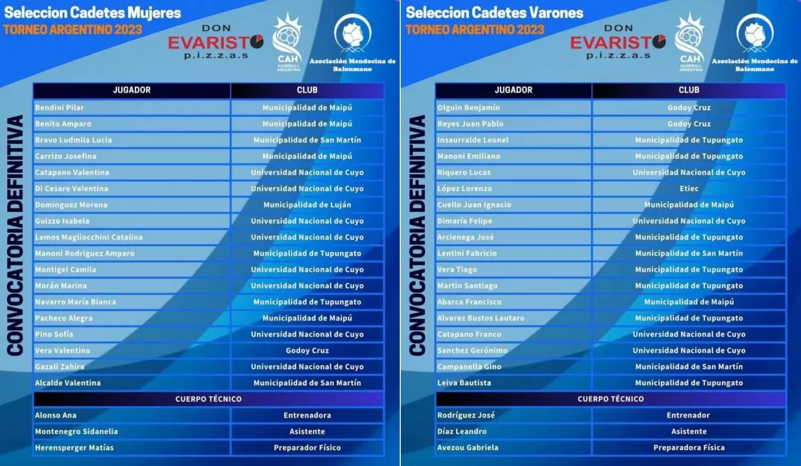 Handball en Mendoza. Argentino de Selecciones cadetes