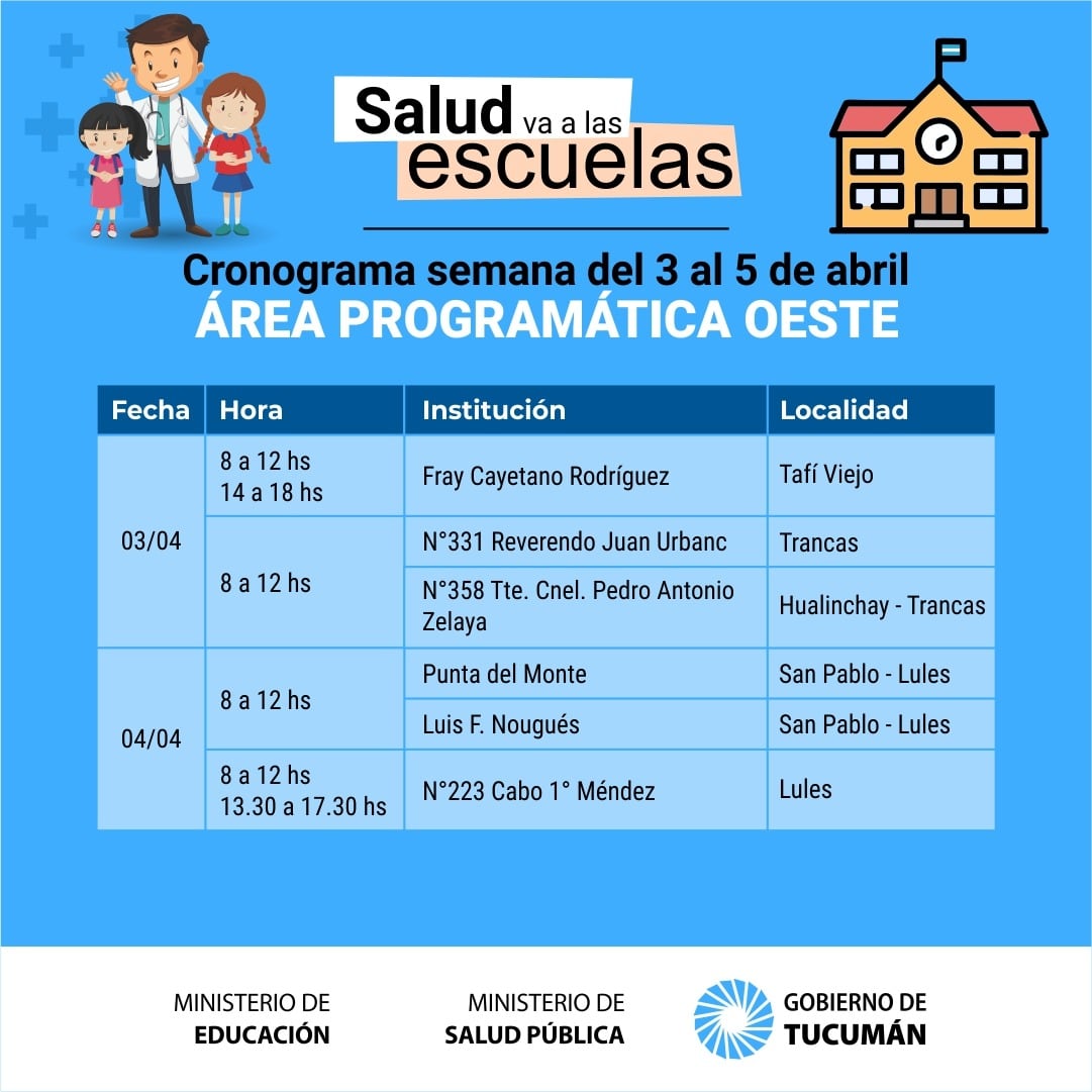 Área Programática Oeste.