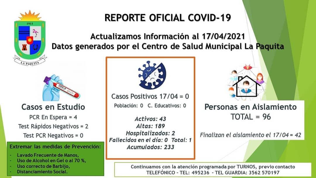 Situación epidemiológica de la Región de Ansenuza.