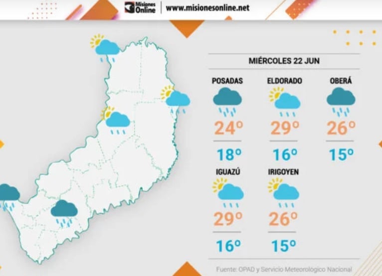 Se mantiene el clima inestable y húmedo en Misiones.