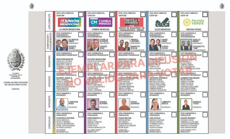 Ciudad de Mendoza: Boletas por departamentos y sus candidatos para las Elecciones en Mendoza 2023