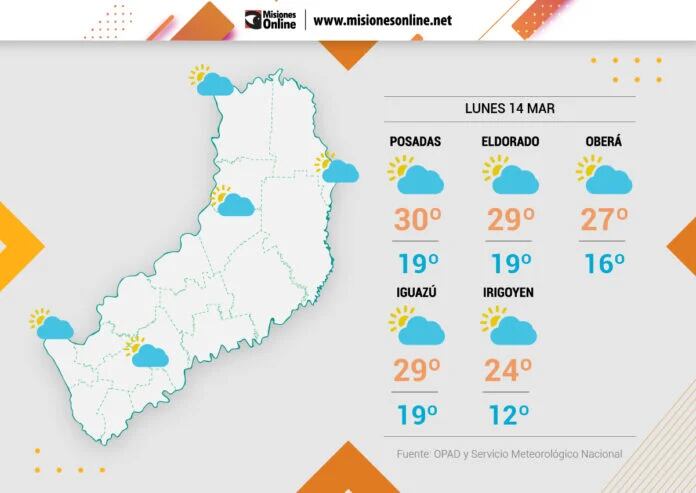 Inicio de semana con clima estable y sin precipitaciones.