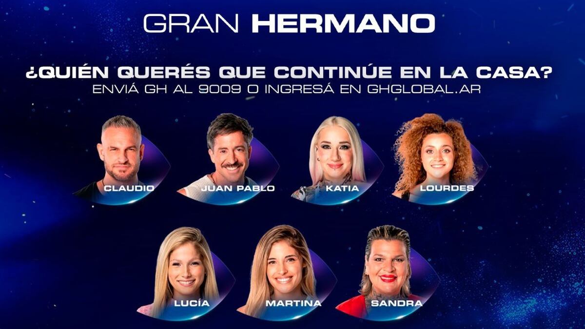 Los nominados de Gran Hermano 2025