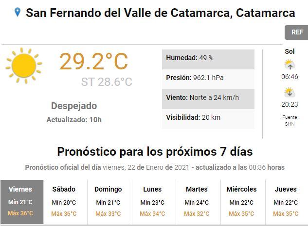 Servicio Meteorológico Nacional.