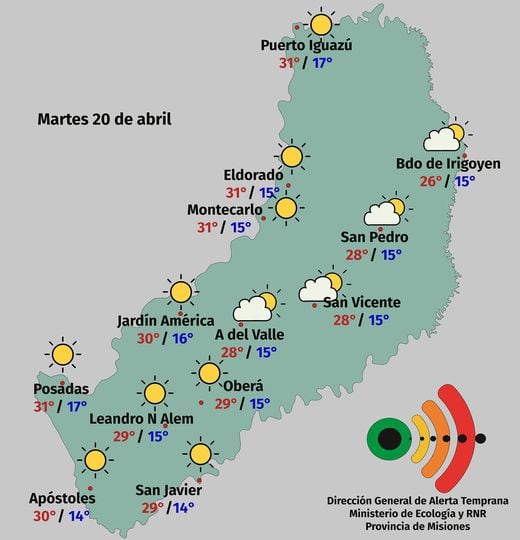 El tiempo en la provincia