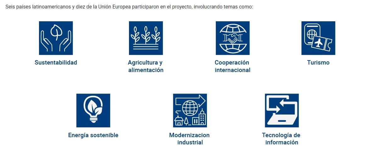 Nuestro país cuenta con el apoyo en desarrollo con países como España, Finlandia y Portugal.