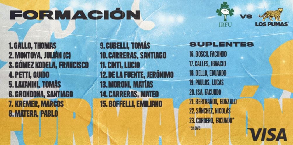 La formación de Los Pumas contra Irlanda.