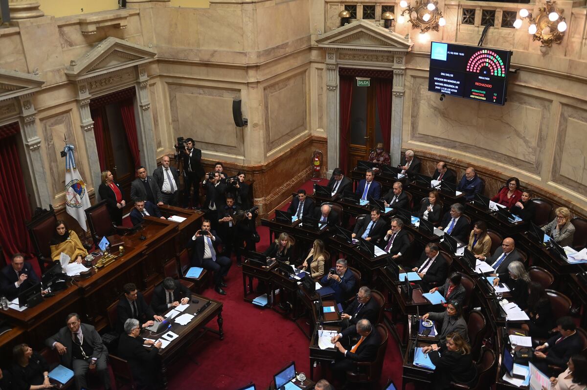 El Senado sancionó el presupuesto universitario por amplia mayoría y expone a Milei a un nuevo veto