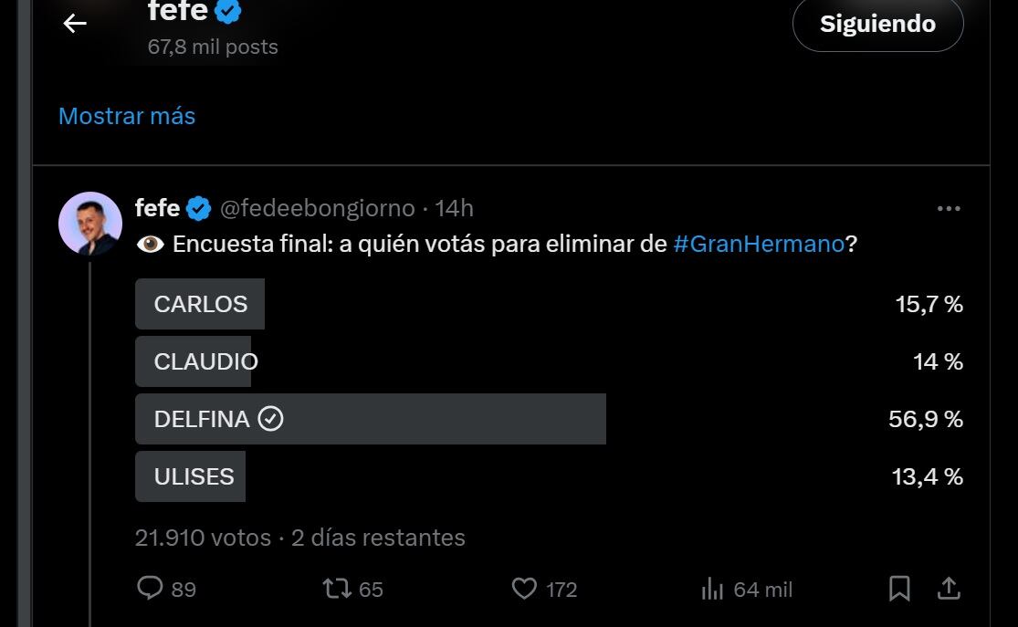 Gran Hermano, la encuesta que nunca se equivocó eligió al primer eliminado.