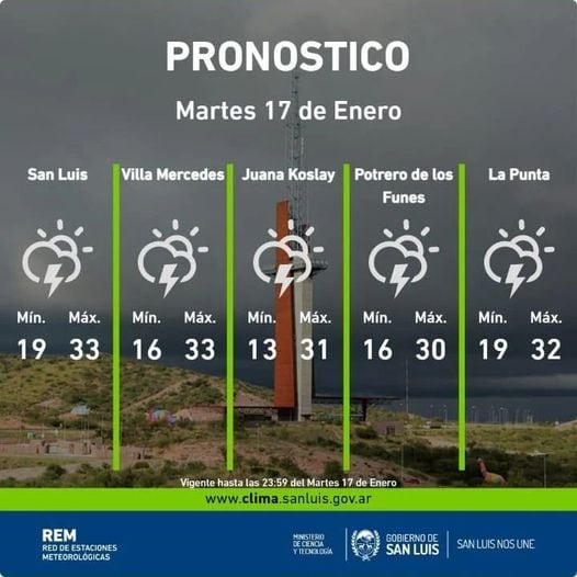 Pronóstico para este martes 17 de enero en San Luis.