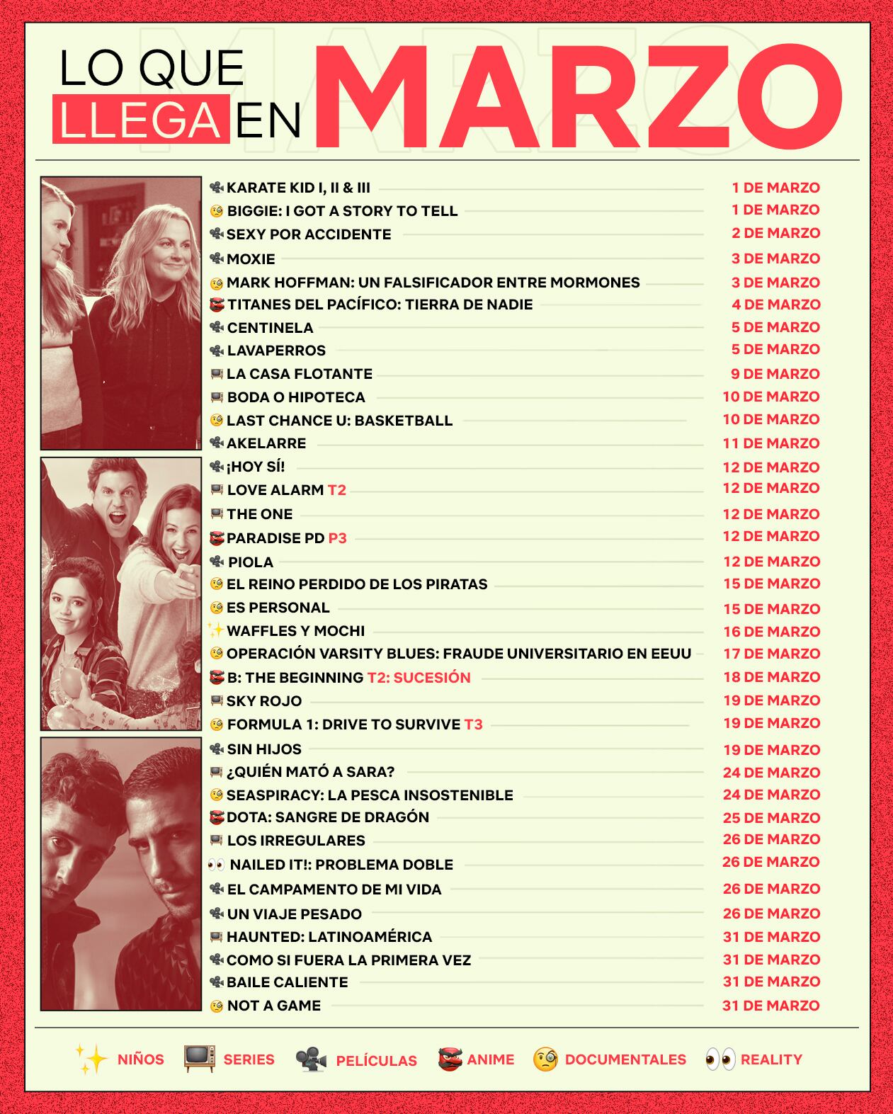 Estrenos de marzo en Netflix.