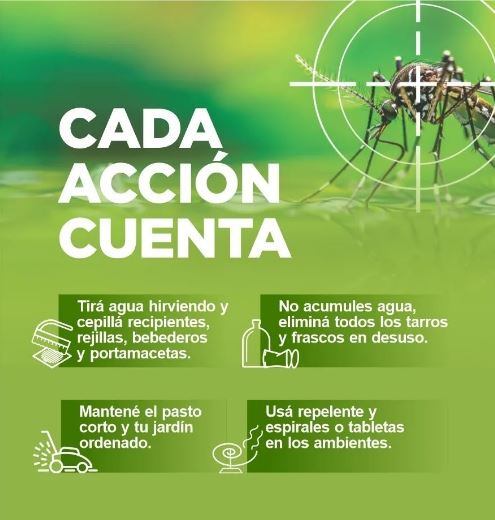 Dengue: medidas preventivas