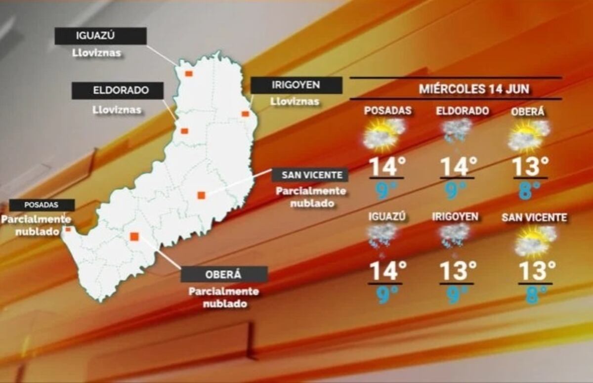 Continúa el frío en Misiones, con posibles lluvias para la jornada del miércoles