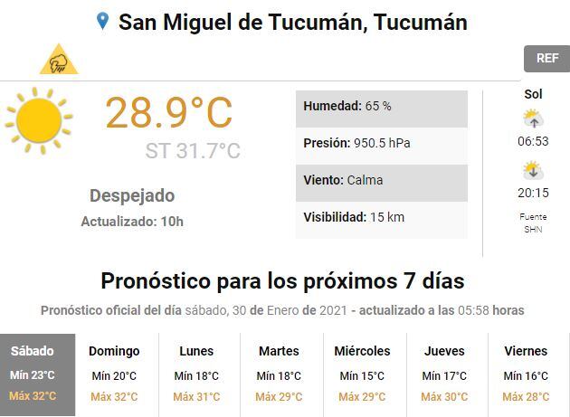 Servicio Meteorológico Nacional.