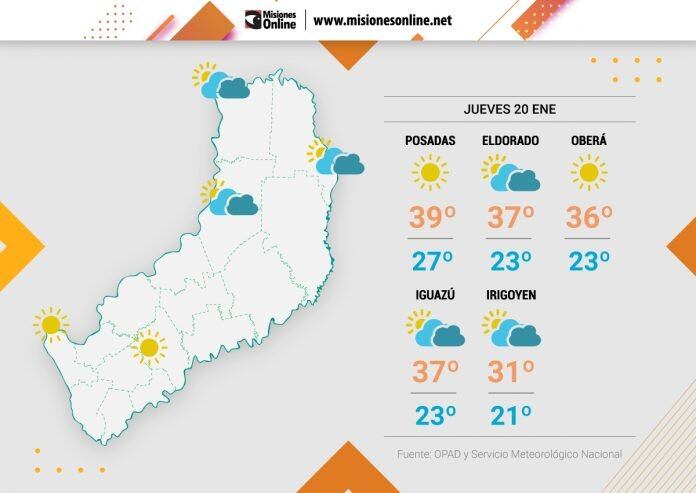 Jornada calurosa para este jueves en Misiones, se estima que la sensación térmica alcanzará los 44°.