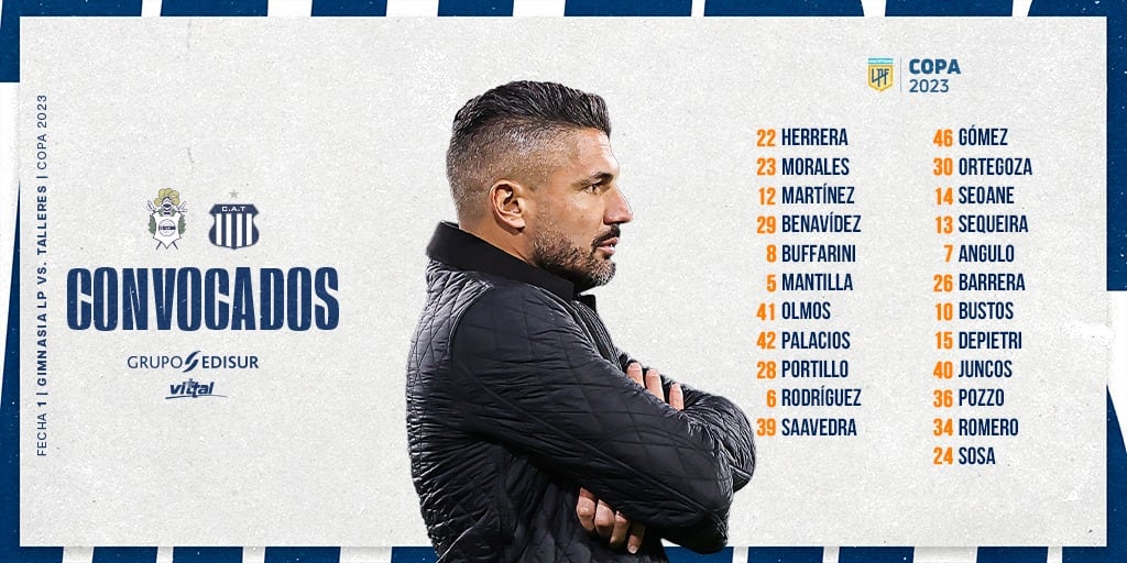 Javier Ganfolfi, sin cinco de las figuras de Talleres para el debut.