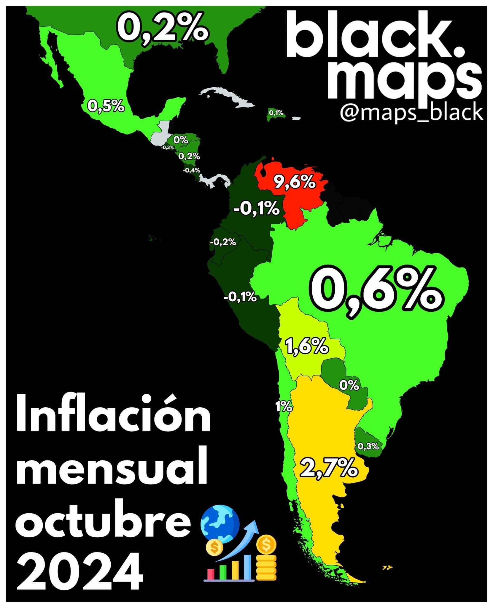 Inflación mensual en América Latina.