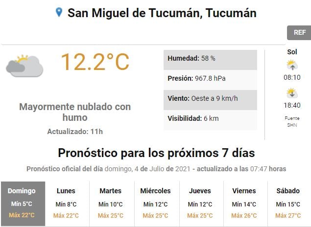 Pronóstico del tiempo en Tucumán.