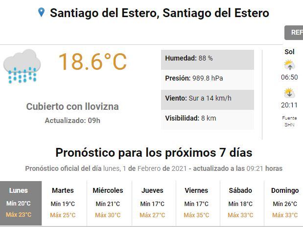 Servicio Meteorológico Nacional.