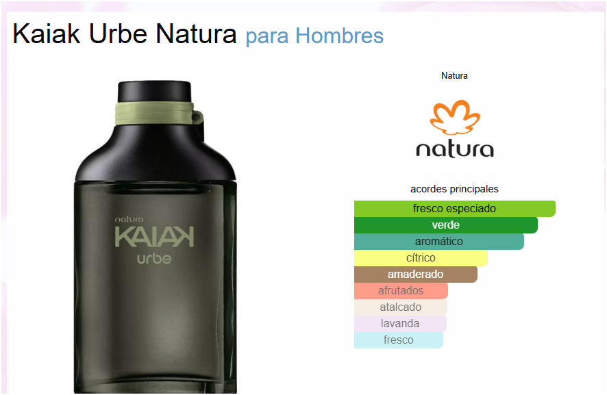 Teniendo en cuenta sus notas, el perfume Kaiak Urbe de Natura huele a frescura con un toque amaderado.