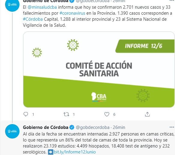 Cifras más bajas en Córdoba, como ocurre los fines de semana por la menor cantidad de testeos.