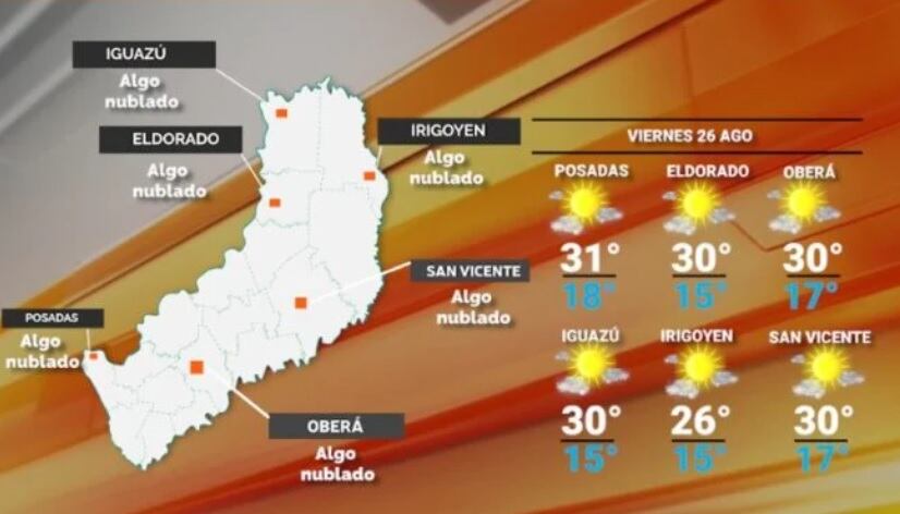 Viernes con temperaturas cálidas y jornada agradable en Misiones.