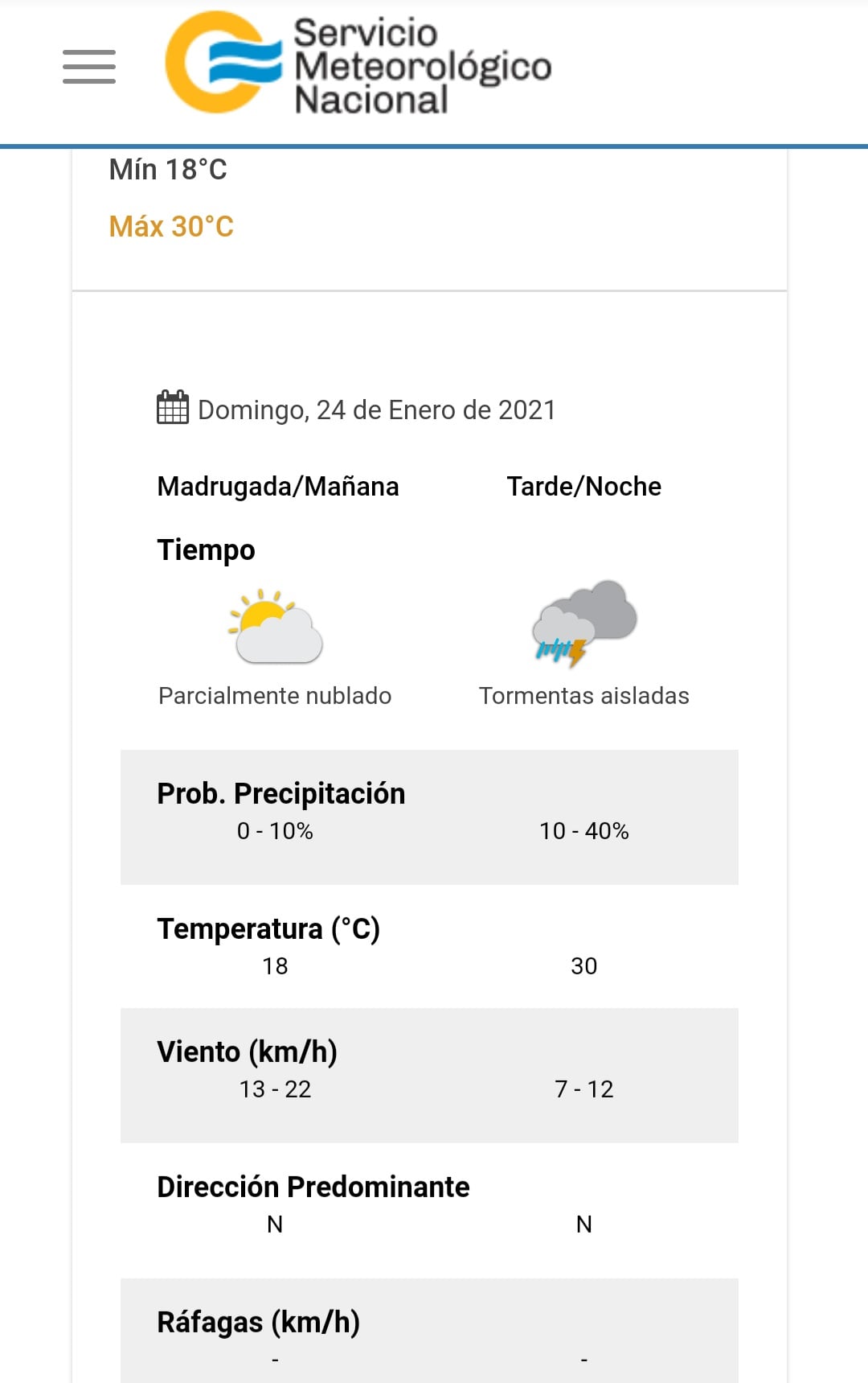 El pronóstico del tiempo para el próximo domingo en Carlos Paz.