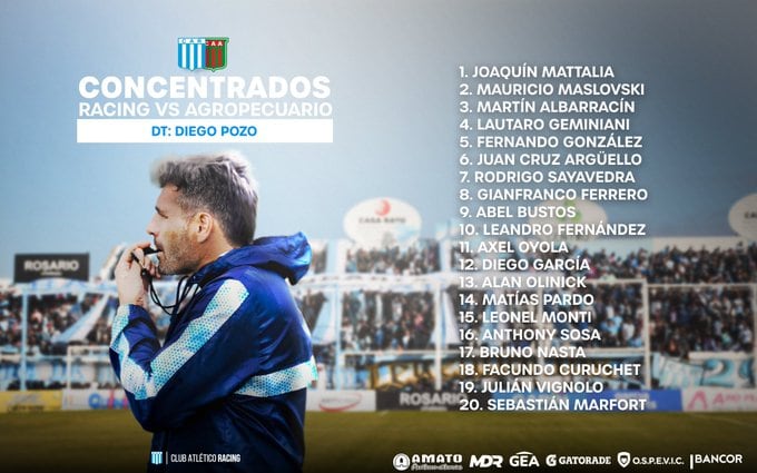 La lista de concentrados para el debut de Racing en Nueva Italia.