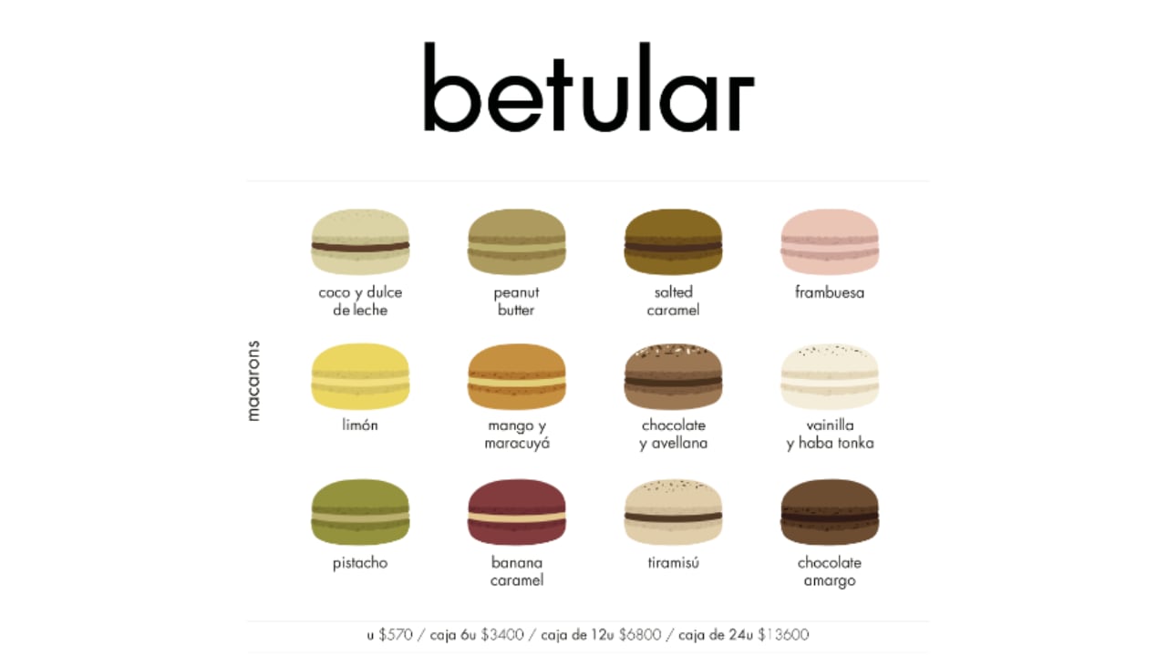 El valor de los macarons de la pastelería de Betular.