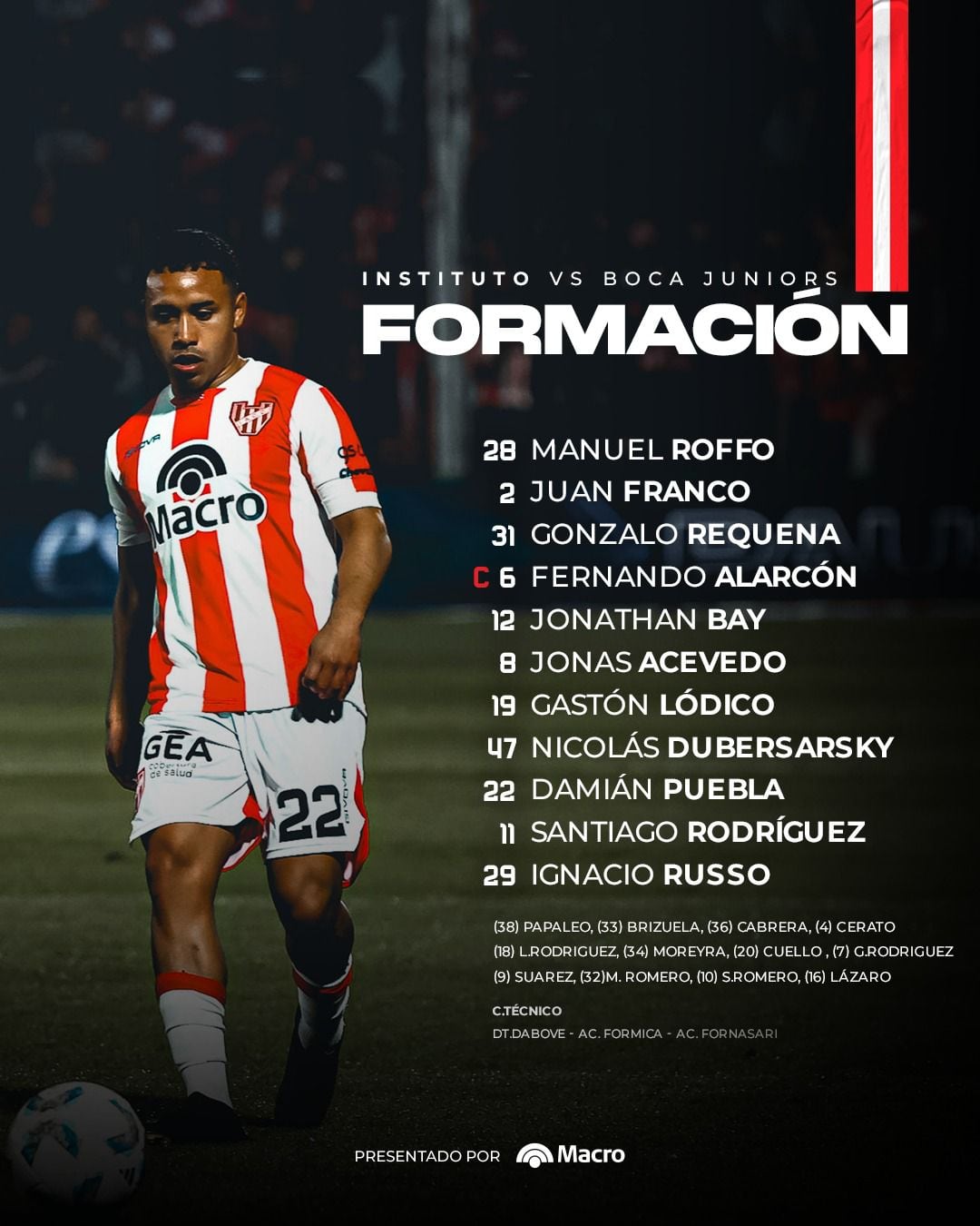 Formación del equipo de Diego Dabove.