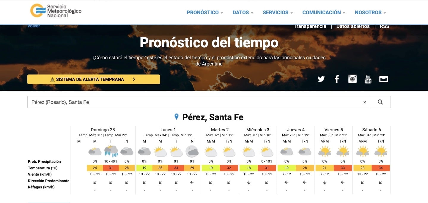 La temperatura alcanzará los 31°