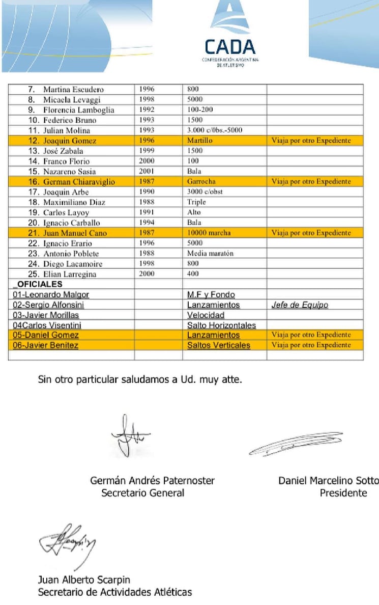 Antonio Poblete, convocado a los Juegos Iberoamericanos de Atletismo Alicante 2022.