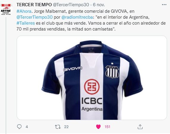 Givova apunta a vender unas 70 mil prendas de Talleres en este este 2021.