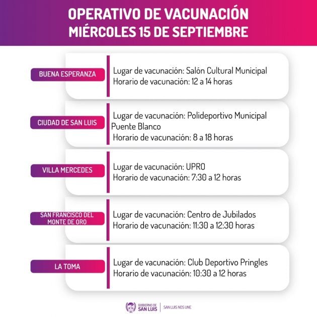 Vacunación