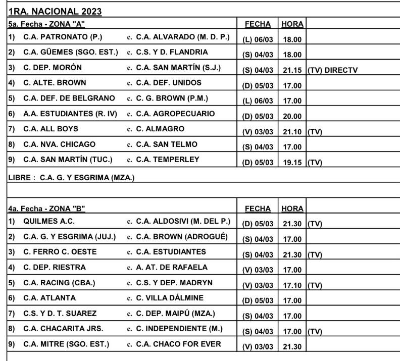 La cuarta fecha para Racing de Nueva Italia, en la Zona B.