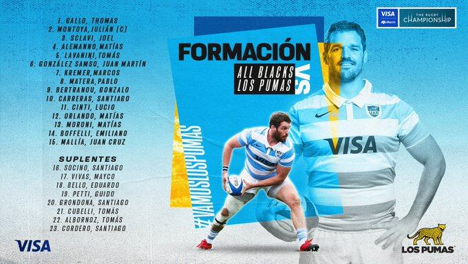 El equipo de Michael Cheika cuenta con tres rotaciones.