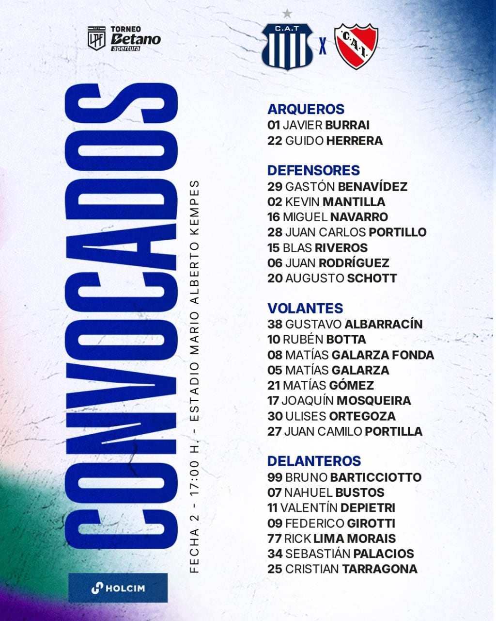 Los convocados de Talleres para el duelo con Independiente.