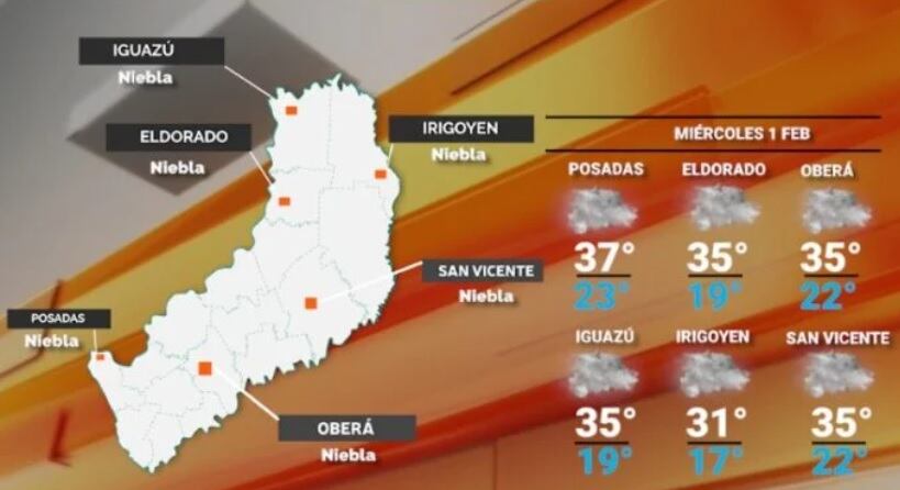 Miércoles con altas temperaturas y sin registro de lluvias en Misiones.