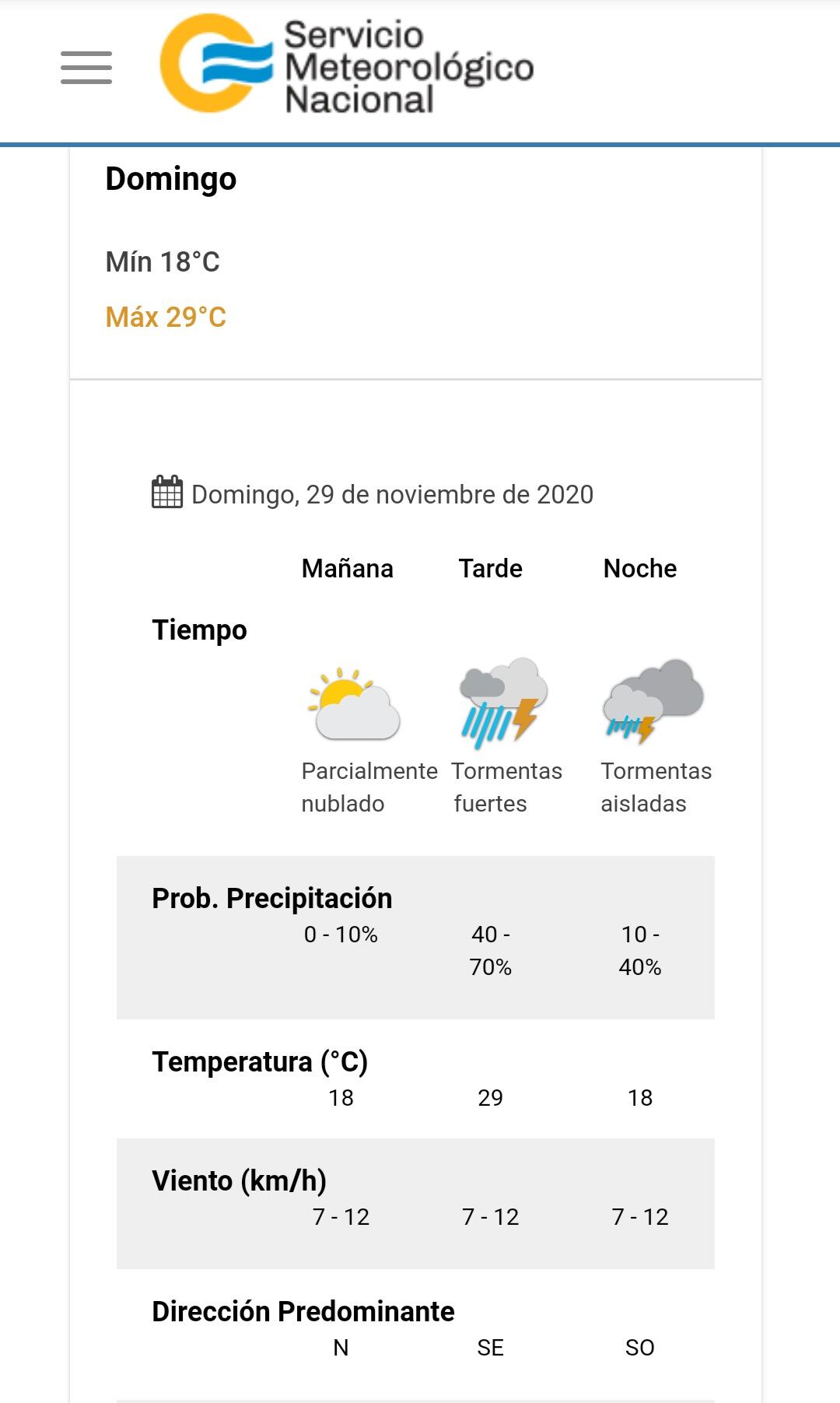 El pronóstico del tiempo para este domingo 29 de noviembre en Villa Carlos Paz.