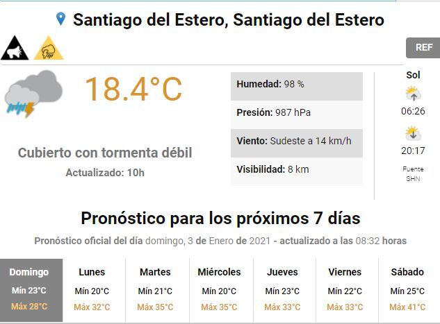 Servicio Meteorológico Nacional.