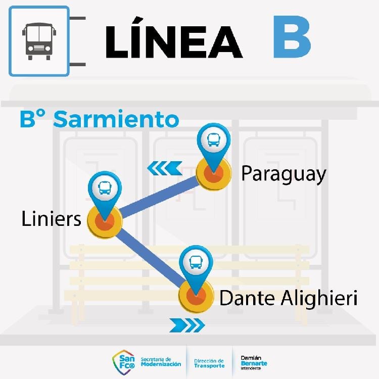 Nuevo recorrido del transporte urbano