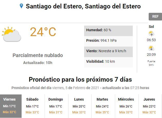 Servicio Meteorológico Nacional.