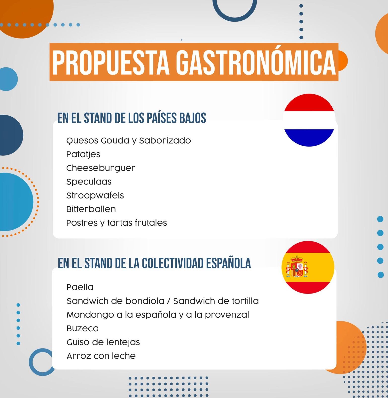 Fiesta Provincial del Trigo 2023: cuáles son las propuestas gastronómicas de las diferentes colectividades