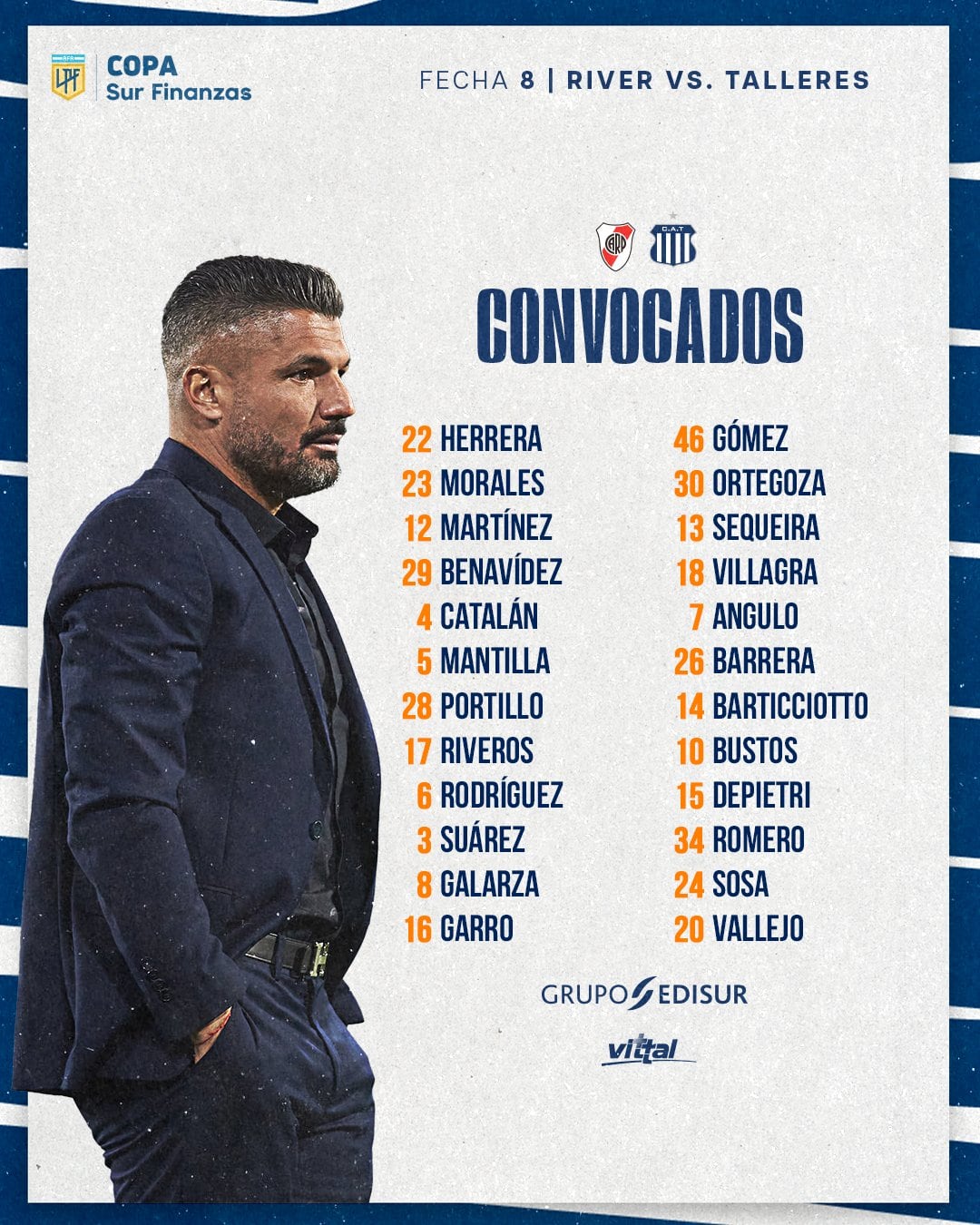 Javier Gandolfi repite la lista de concentrados en Talleres para enfrentar a River.